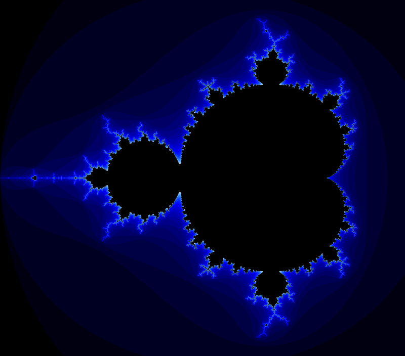 Conjunto de Mandelbrot - lambda lab 85 | lambda lab 85